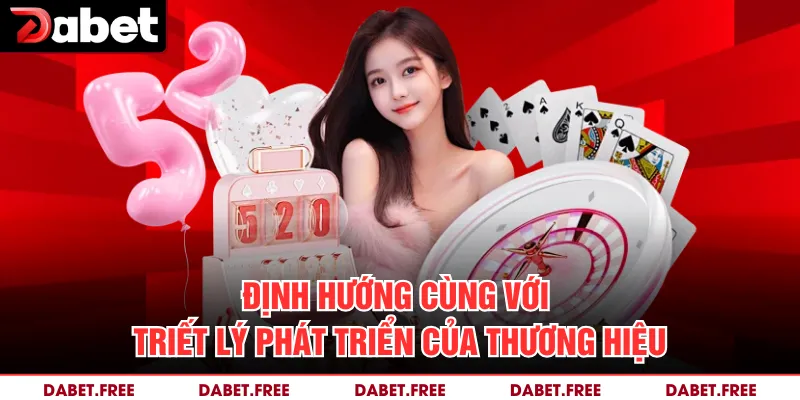 Định hướng cùng với triết lý phát triển của thương hiệu